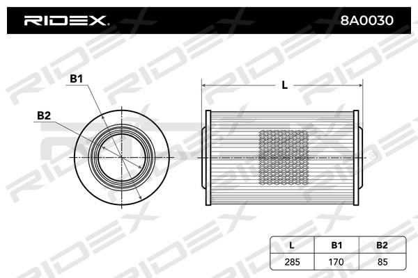 Buy Ridex 8A0030 at a low price in United Arab Emirates!