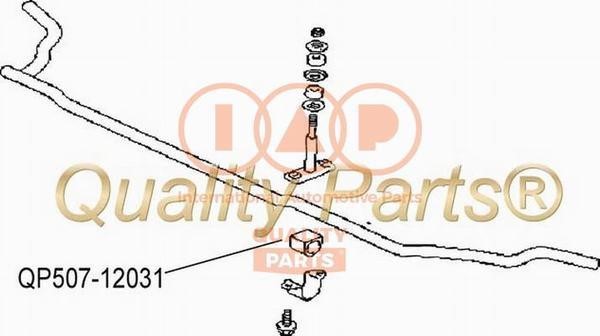 IAP 507-12031 Stabiliser Mounting 50712031