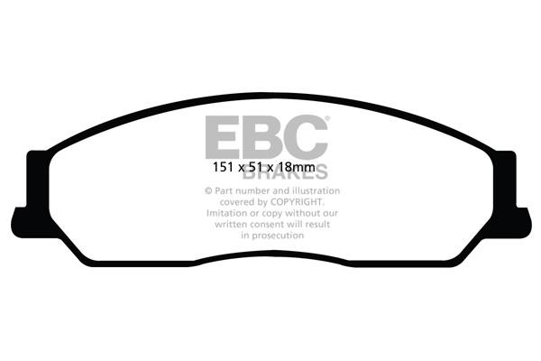 EBC DP22036 Brake Pad Set, disc brake DP22036
