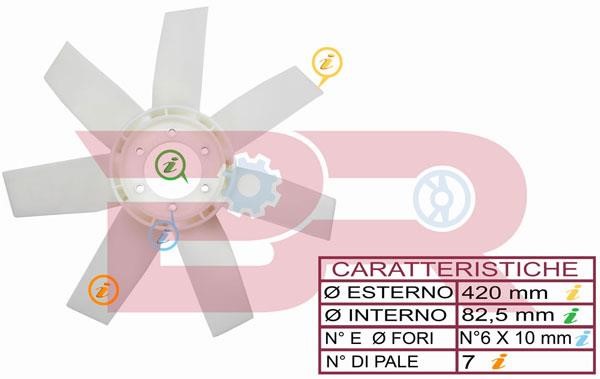 Botto Ricambi BRAC0473 Hub, engine cooling fan wheel BRAC0473