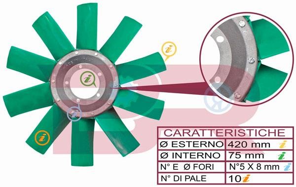 Botto Ricambi BRAC0559 Hub, engine cooling fan wheel BRAC0559