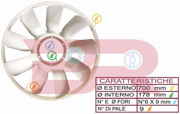 Botto Ricambi BRAC5059 Hub, engine cooling fan wheel BRAC5059