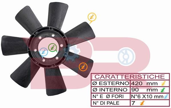 Botto Ricambi BRAC1375 Hub, engine cooling fan wheel BRAC1375