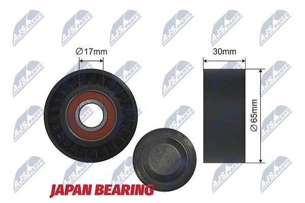 NTY RNK-FR-020 Bypass roller RNKFR020 RNKFR020 NTY Bypass roller