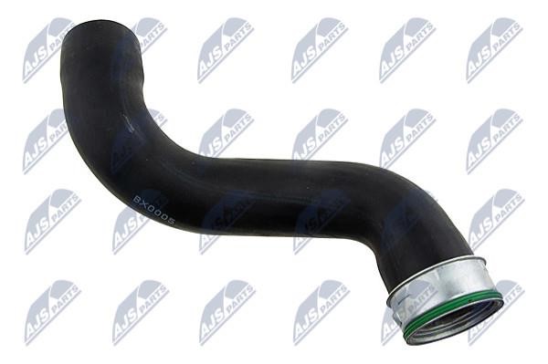 Buy NTY GPPAU049 – good price at EXIST.AE!