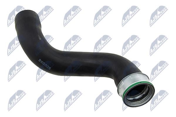 Buy NTY GPP-AU-049 at a low price in United Arab Emirates!