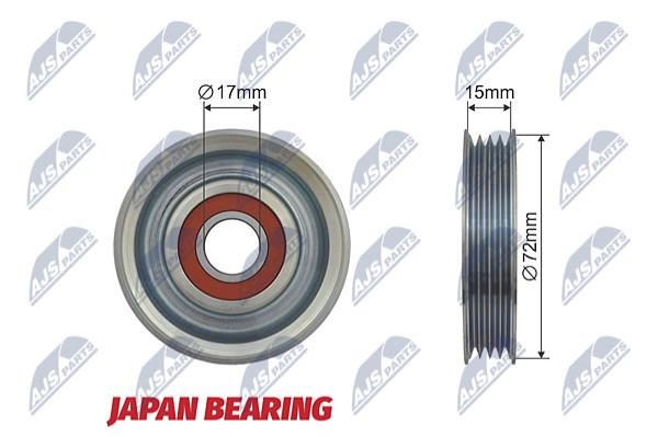 Guide pulley Rover: RNKHD007 NTY Bypass roller