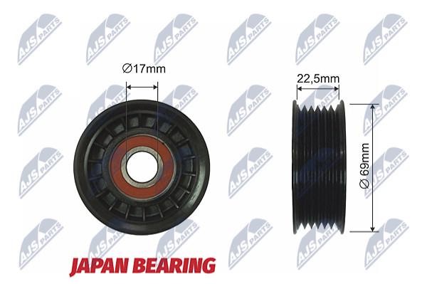 NTY RNK-MZ-008 Idler roller RNKMZ008