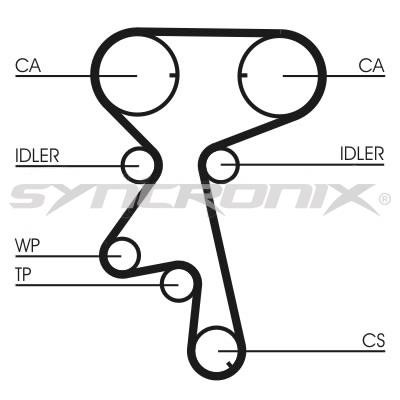 SYNCRONIX SY110873 Timing Belt Kit SY110873