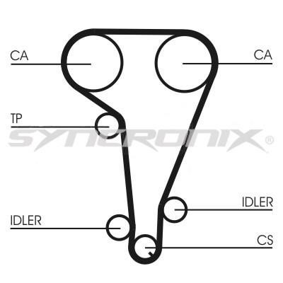 SYNCRONIX SY110728 Timing Belt Kit SY110728