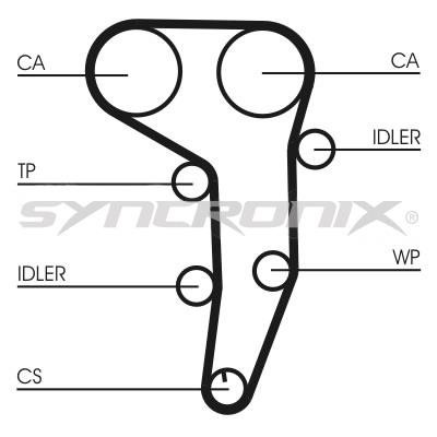 SYNCRONIX SY1101051 Timing Belt Kit SY1101051