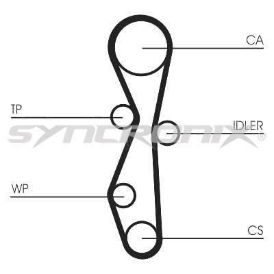 SYNCRONIX SY1101142 Timing Belt Kit SY1101142