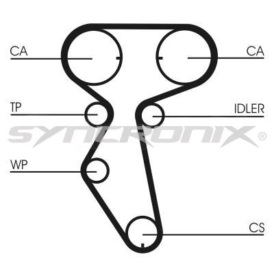 SYNCRONIX SY110887 Timing Belt Kit SY110887