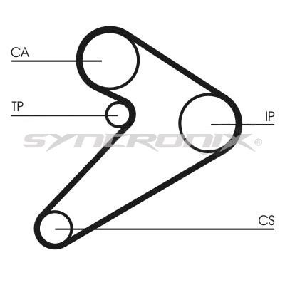 SYNCRONIX SY110517 Timing Belt Kit SY110517
