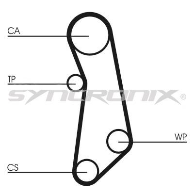 SYNCRONIX SY1101114 Timing Belt Kit SY1101114
