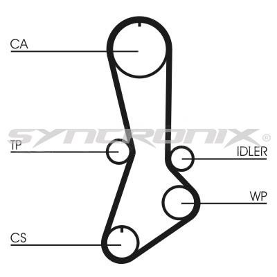 SYNCRONIX SY110765 Timing Belt Kit SY110765