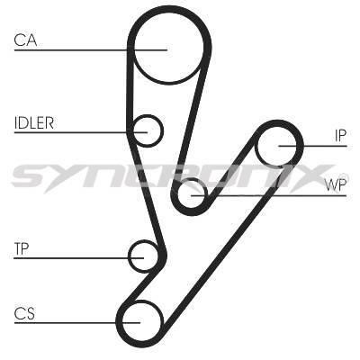 SYNCRONIX SY1101148 Timing Belt Kit SY1101148