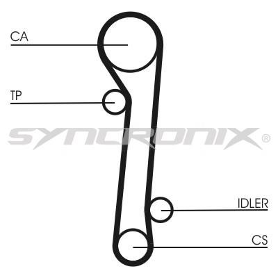 SYNCRONIX SY310781 Timing Belt Kit SY310781