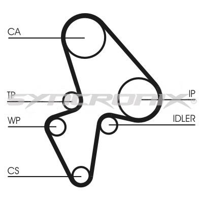 SYNCRONIX SY110906 Timing Belt Kit SY110906