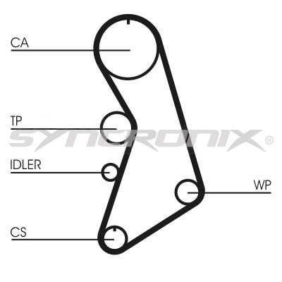 SYNCRONIX SY410909 Timing Belt Kit SY410909