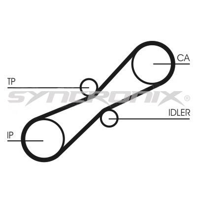 SYNCRONIX SY110791 Timing Belt Kit SY110791