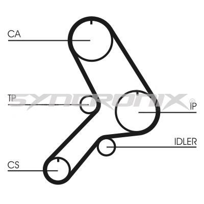 SYNCRONIX SY0619N Timing belt SY0619N