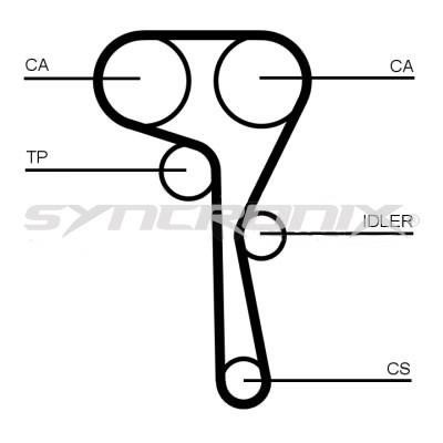 SYNCRONIX SY1101167 Timing Belt Kit SY1101167