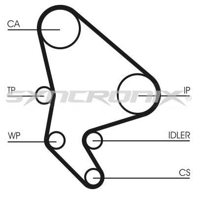 SYNCRONIX SY210987 Timing Belt Kit SY210987