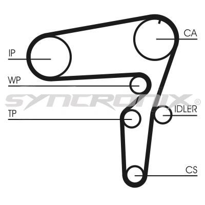 SYNCRONIX SY3101105 Timing Belt Kit SY3101105