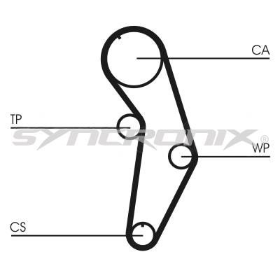 SYNCRONIX SY110908 Timing Belt Kit SY110908