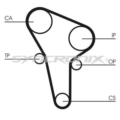 SYNCRONIX SY110513 Timing Belt Kit SY110513