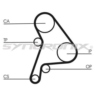 SYNCRONIX SY1101012 Timing Belt Kit SY1101012