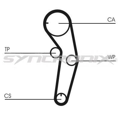 SYNCRONIX SY1101053 Timing Belt Kit SY1101053