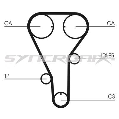 SYNCRONIX SY110787 Timing Belt Kit SY110787