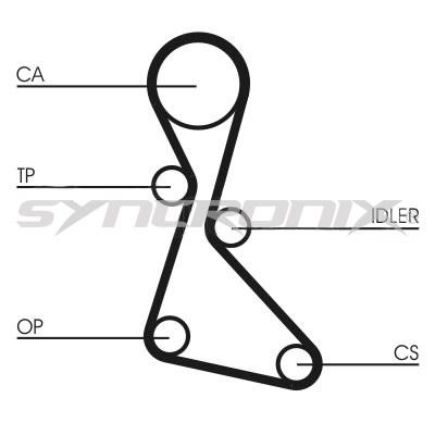 SYNCRONIX SY210840 Timing Belt Kit SY210840