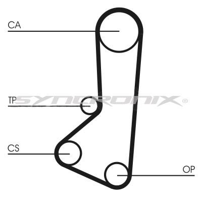 SYNCRONIX SY210511 Timing Belt Kit SY210511