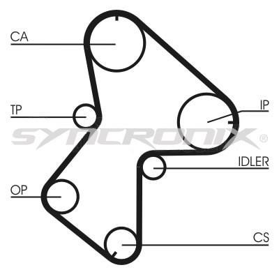 SYNCRONIX SY110940 Timing Belt Kit SY110940