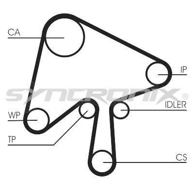 SYNCRONIX SY1101136 Timing Belt Kit SY1101136