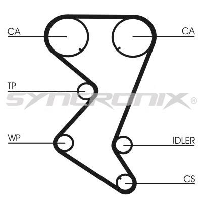 SYNCRONIX SY2101110 Timing Belt Kit SY2101110