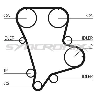 SYNCRONIX SY110994 Timing Belt Kit SY110994