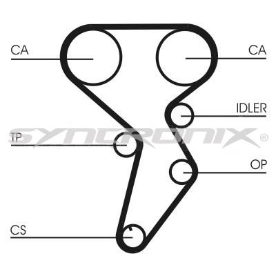 SYNCRONIX SY110879 Timing Belt Kit SY110879
