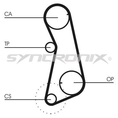 SYNCRONIX SY110637 Timing Belt Kit SY110637