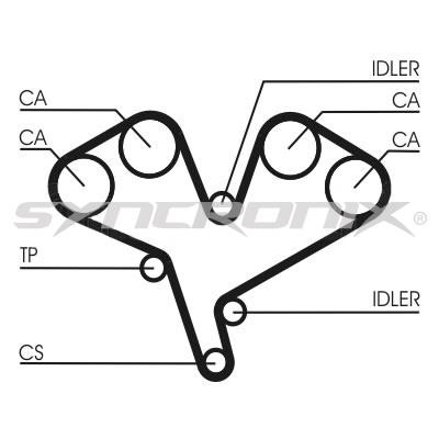 SYNCRONIX SY110990 Timing Belt Kit SY110990
