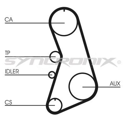 SYNCRONIX SY410919 Timing Belt Kit SY410919