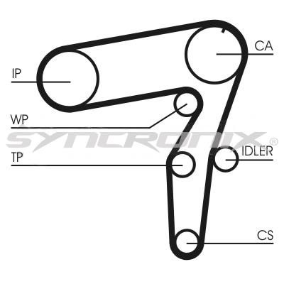 SYNCRONIX SY210968 Timing Belt Kit SY210968