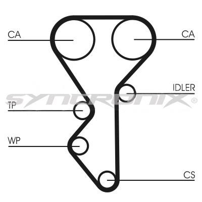 SYNCRONIX SY210955 Timing Belt Kit SY210955