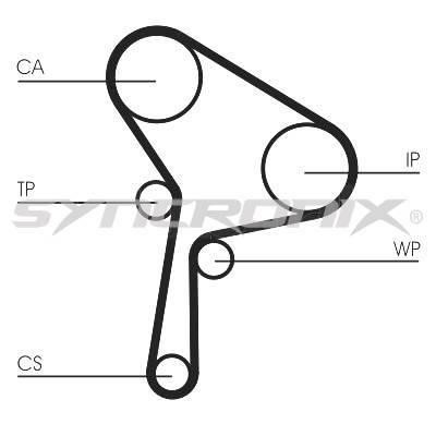 SYNCRONIX SY1150N Timing belt SY1150N