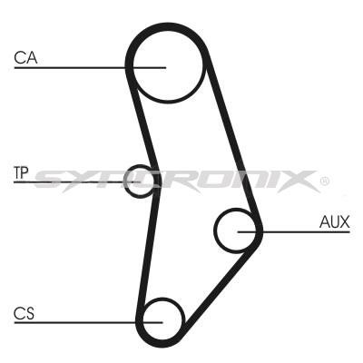 SYNCRONIX SY110520 Timing Belt Kit SY110520