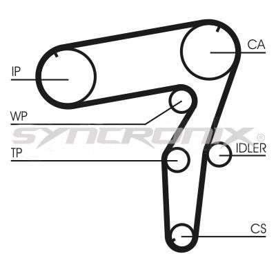 SYNCRONIX SY110918 Timing Belt Kit SY110918