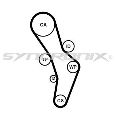 SYNCRONIX SY1101056 Timing Belt Kit SY1101056